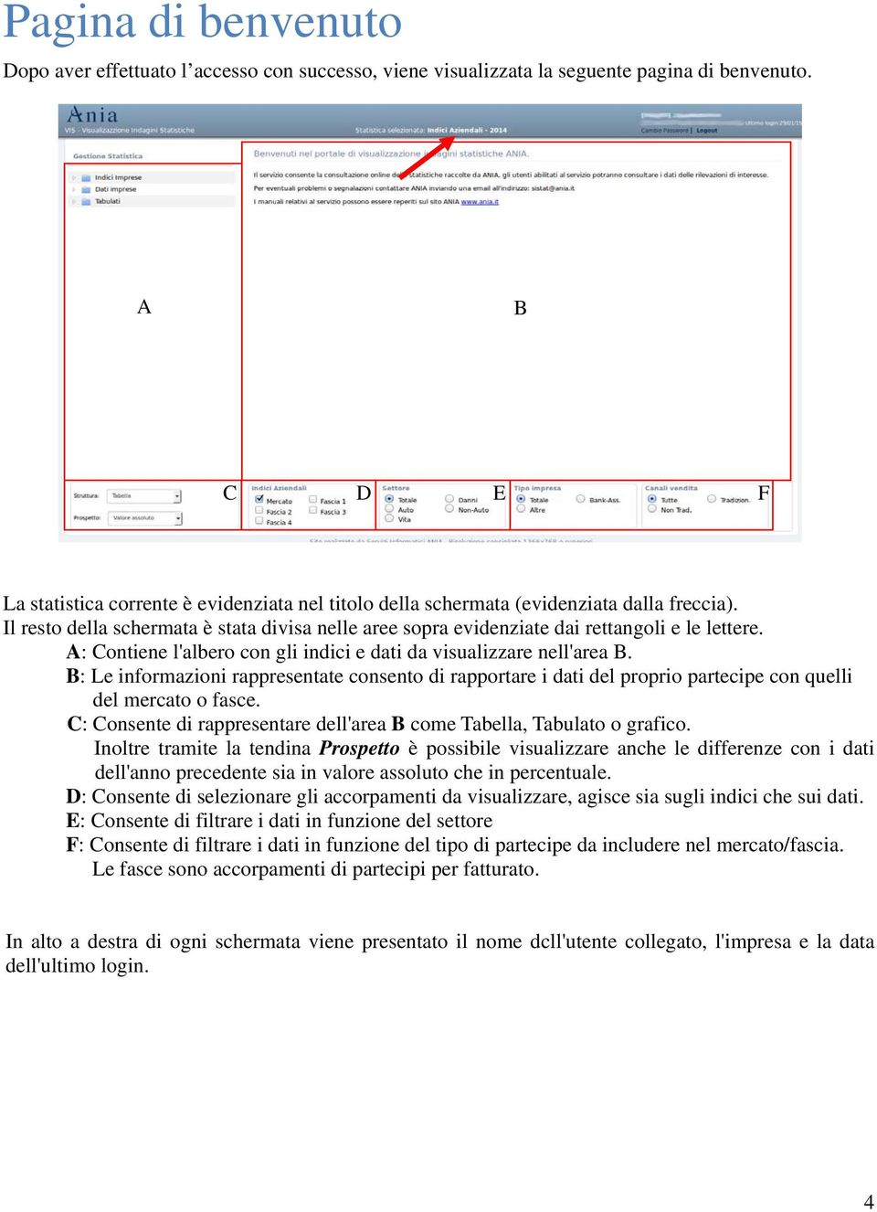 Il resto della schermata è stata divisa nelle aree sopra evidenziate dai rettangoli e le lettere. A: Contiene l'albero con gli indici e dati da visualizzare nell'area B.