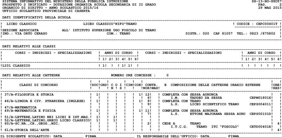 CORSI - INDIRIZZI - SPECIALIZZAZIONI! ANNI DI CORSO! CORSI - INDIRIZZI - SPECIALIZZAZIONI! ANNI DI CORSO! ----------------------------------! 1! 2! 3! 4! 5! 6 1! 2! 3! 4! 5! 6!!LI01 CLASSICO! 1! 1! 1!!! 37/A-FILOSOFIA E STORIA!