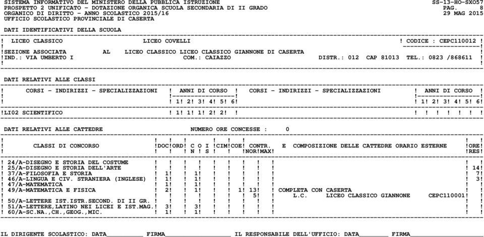 CORSI - INDIRIZZI - SPECIALIZZAZIONI! ANNI DI CORSO! CORSI - INDIRIZZI - SPECIALIZZAZIONI! ANNI DI CORSO! ----------------------------------! 1! 2! 3! 4! 5! 6 1! 2! 3! 4! 5! 6!!LI02 SCIENTIFICO! 1! 1! 1! 2! 2!!! 24/A-DISEGNO E STORIA DEL COSTUME!