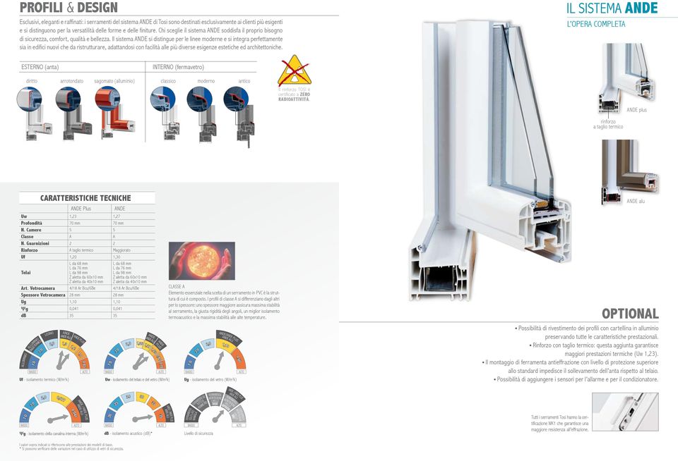 ll sistema ANDE si distingue per le linee moderne e si integra perfettamente sia in edifici nuovi che da ristrutturare, adattandosi con facilità alle più diverse esigenze estetiche ed architettoniche.