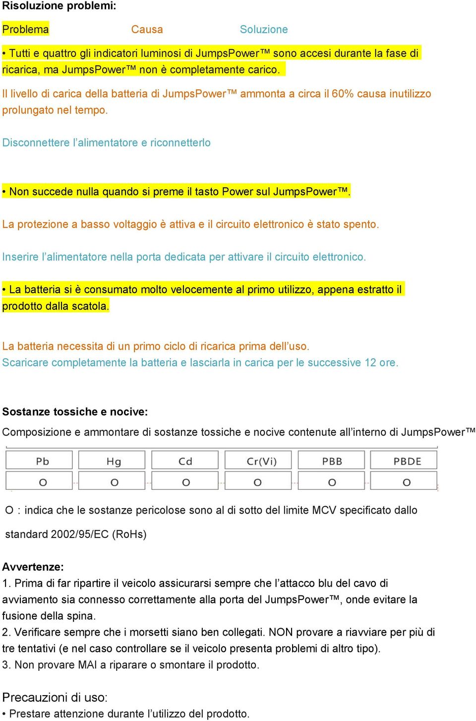 Disconnettere l alimentatore e riconnetterlo Non succede nulla quando si preme il tasto Power sul JumpsPower. La protezione a basso voltaggio è attiva e il circuito elettronico è stato spento.