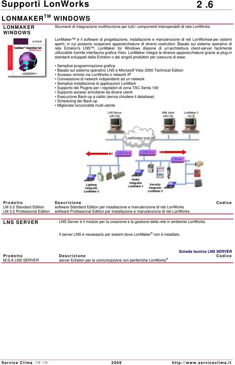 manutenzione di reti LonWorks per sistemi aperti, in cui possono cooperare apparecchiature di diversi costruttori.