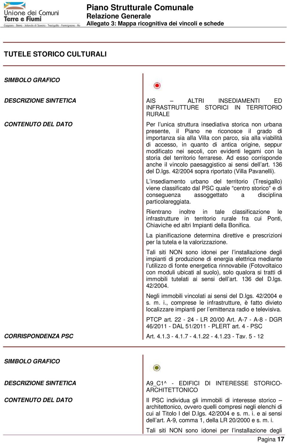 Ad esso corrisponde anche il vincolo paesaggistico ai sensi dell art. 136 del D.lgs. 42/2004 sopra riportato (Villa Pavanelli).