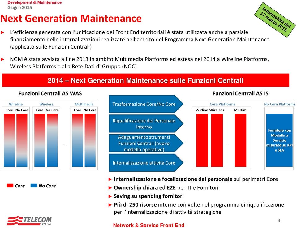 Dati di Gruppo (NOC) 2014 Next Generation Maintenance sulle Funzioni Centrali Funzioni Centrali AS WAS Funzioni Centrali AS IS Trasformazione Core/No Core Riqualificazione del Personale Interno