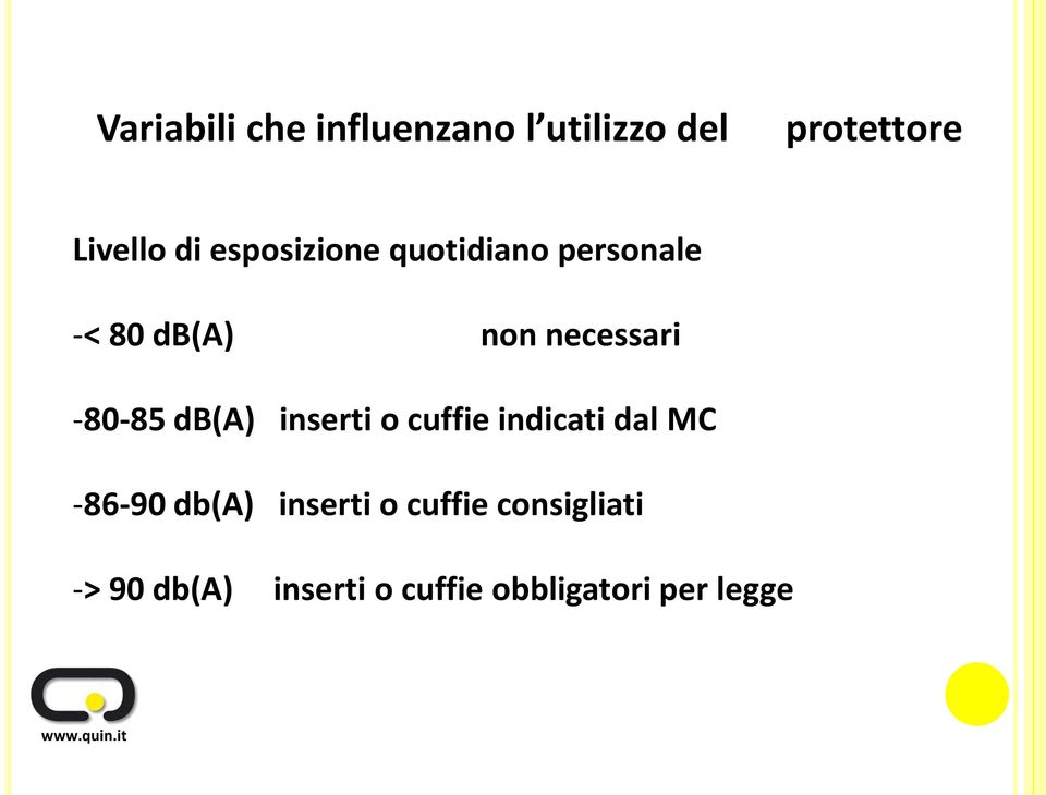 -80-85 db(a) inserti o cuffie indicati dal MC -86-90 db(a)