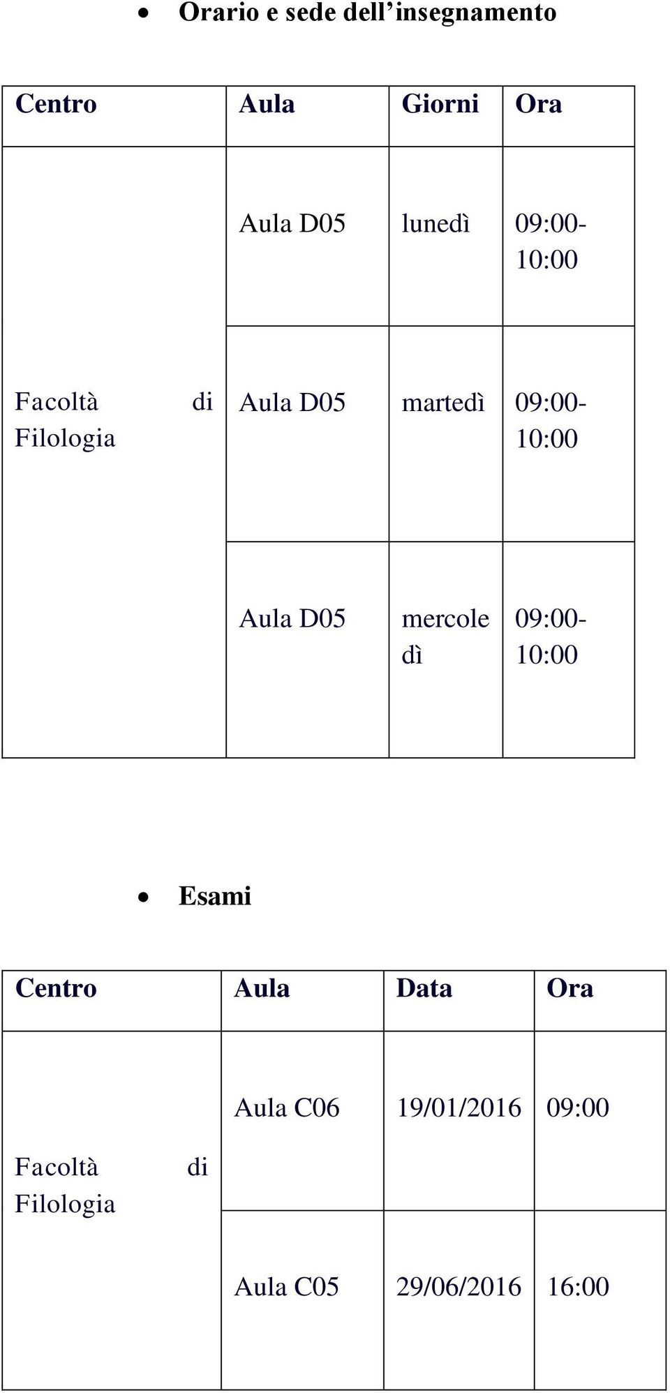 09:00-10:00 Aula D05 mercole dì 09:00-10:00 Esami Centro Aula