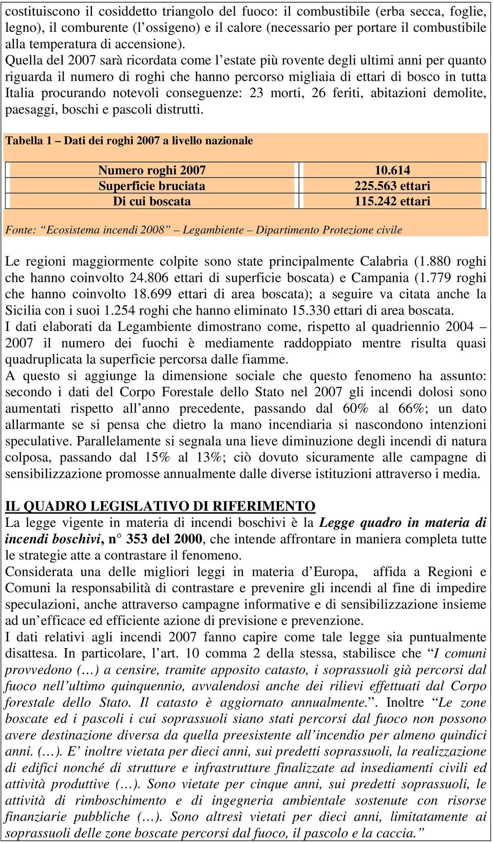 Quella del 2007 sarà ricordata come l estate più rovente degli ultimi anni per quanto riguarda il numero di roghi che hanno percorso migliaia di ettari di bosco in tutta Italia procurando notevoli