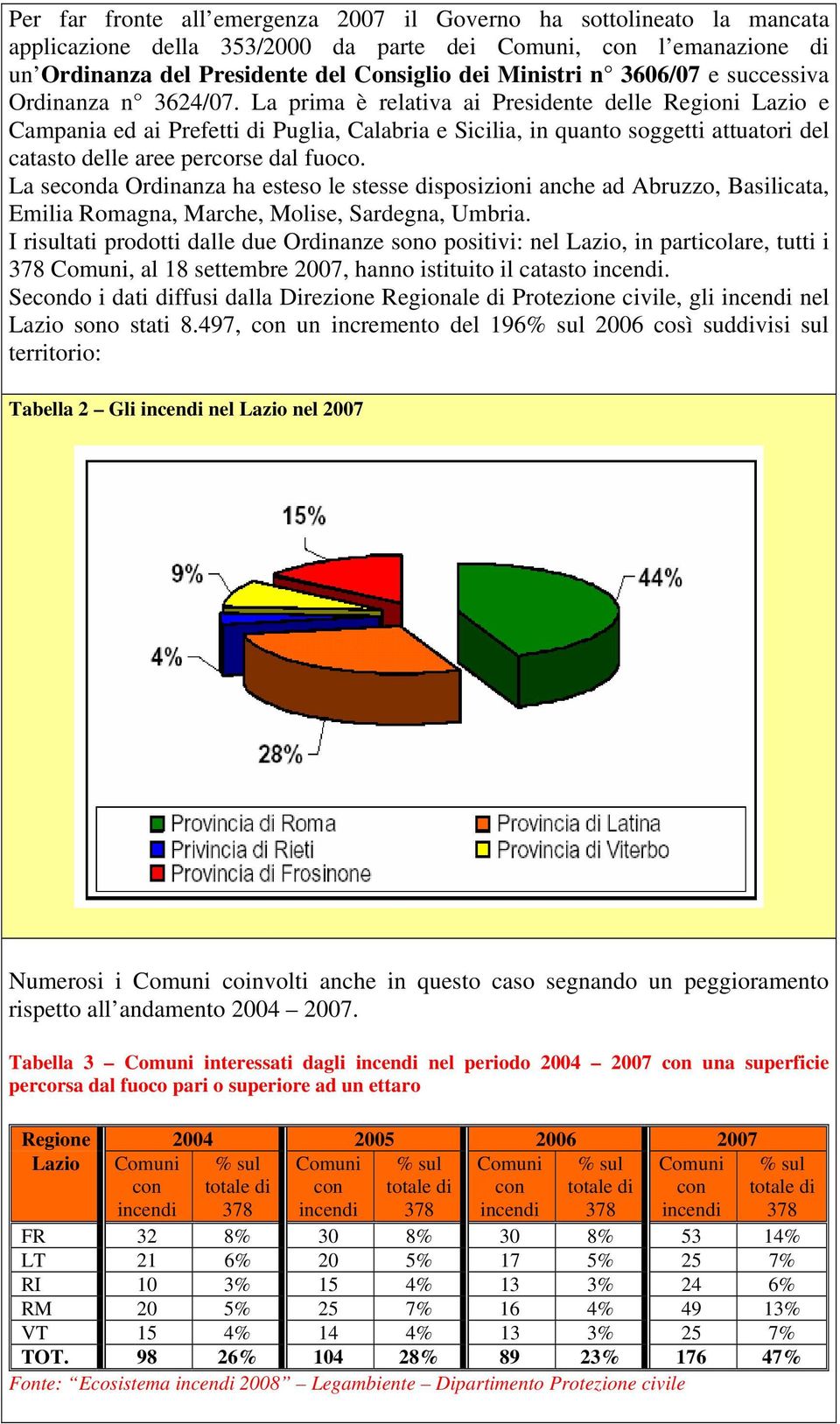 La prima è relativa ai Presidente delle Regioni Lazio e Campania ed ai Prefetti di Puglia, Calabria e Sicilia, in quanto soggetti attuatori del catasto delle aree percorse dal fuoco.