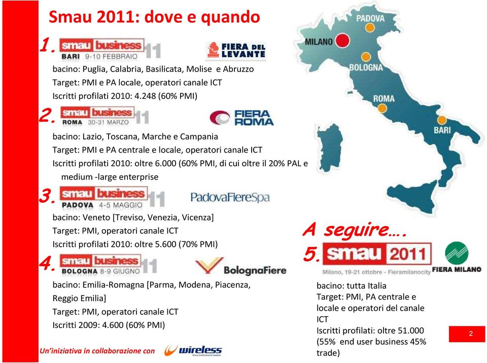 000 (60% PMI, di cui oltre il 20% PAL e medium -large enterprise bacino: Veneto [Treviso, Venezia, Vicenza] Target: PMI, operatori canale ICT Iscritti profilati 2010: oltre 5.