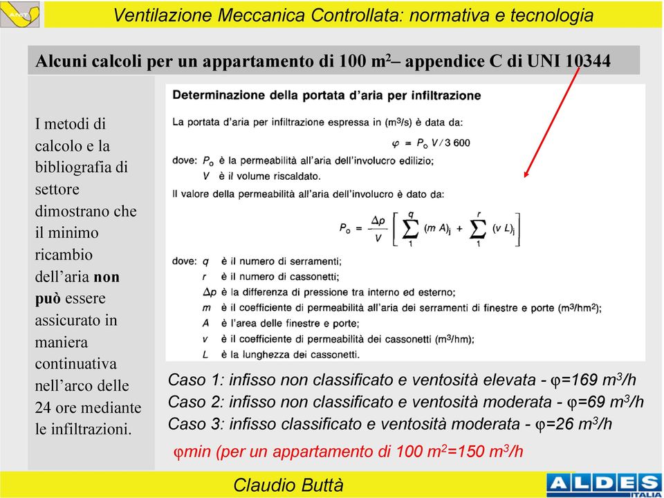 le infiltrazioni.