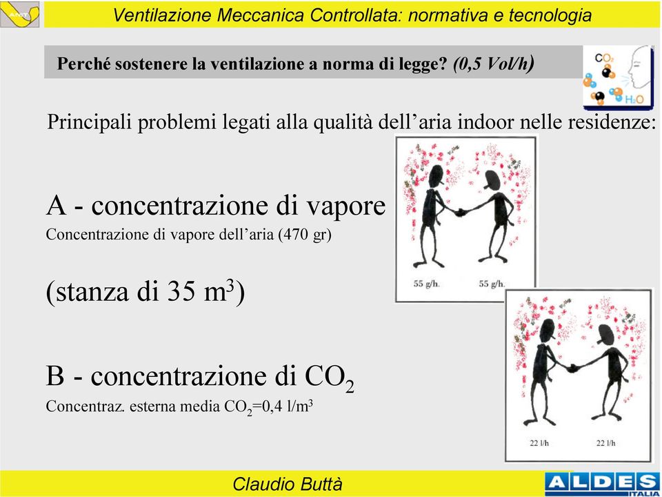 residenze: A - concentrazione di vapore Concentrazione di vapore dell aria