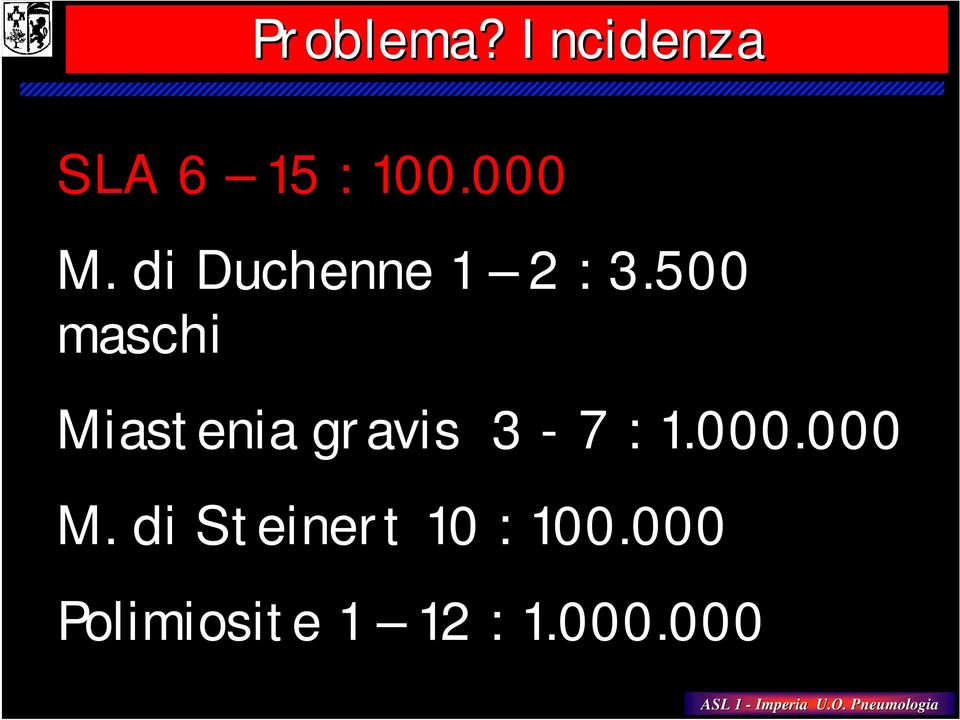 500 maschi Miastenia gravis 3-7 : 1.000.