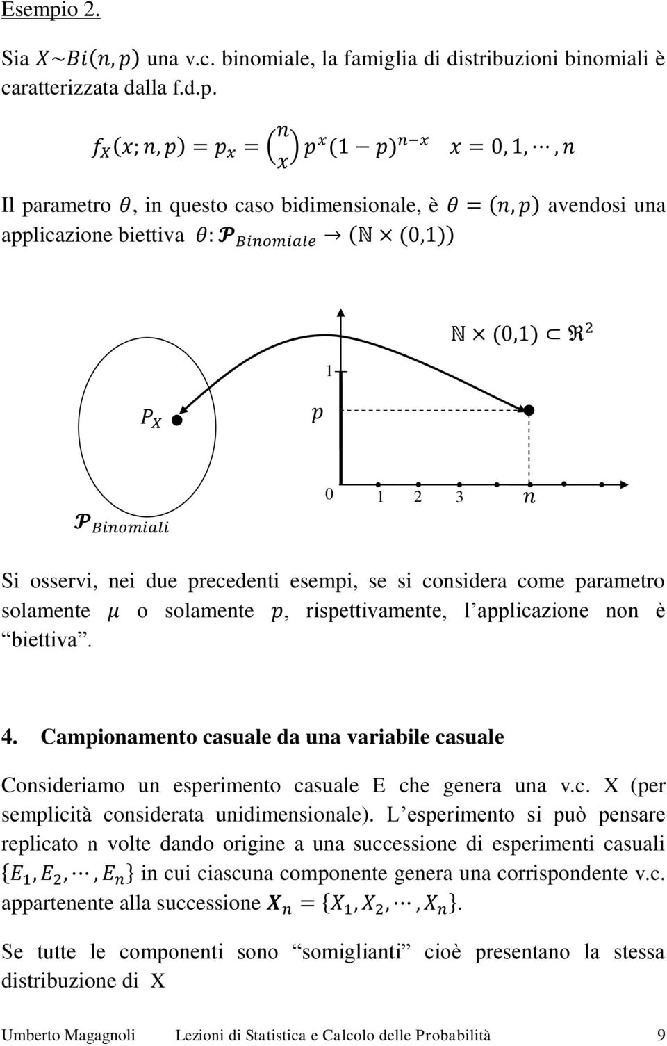 Il parametro, in questo caso bidimensionale, è applicazione biettiva avendosi una 1 0 1 2 3 Si osservi, nei due precedenti esempi, se si considera come parametro solamente o solamente,