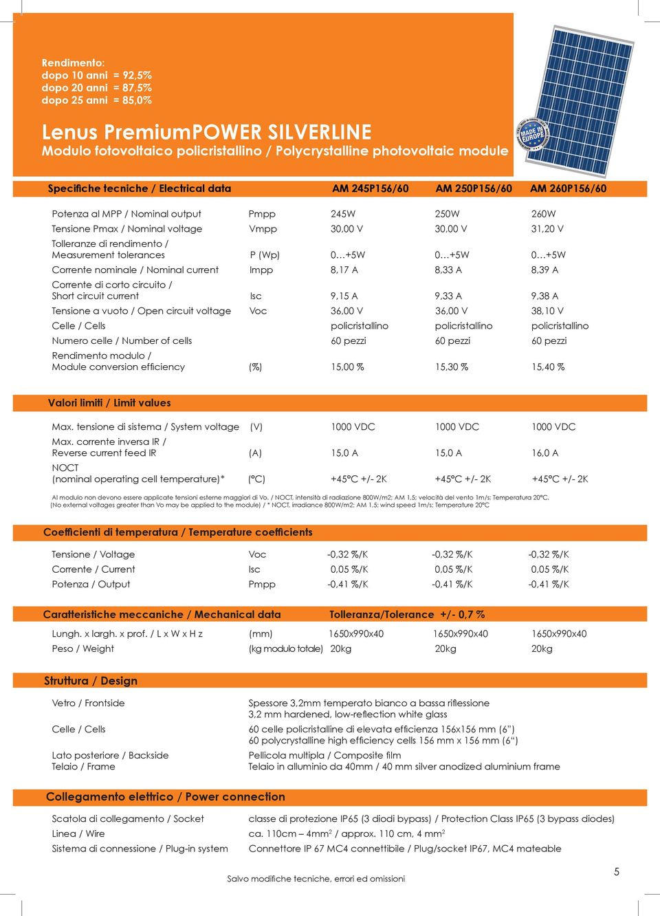 Measurement tolerances P (Wp) 0 +5W 0 +5W 0 +5W Corrente nominale / Nominal current Impp 8,17 A 8,33 A 8,39 A Corrente di corto circuito / Short circuit current Isc 9,15 A 9,33 A 9,38 A Tensione a