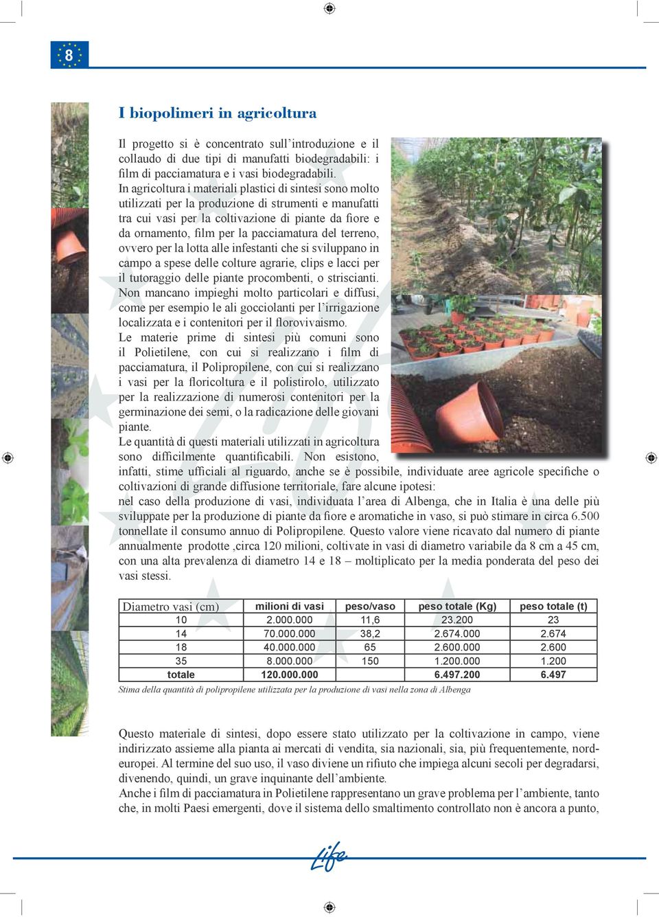 pacciamatura del terreno, ovvero per la lotta alle infestanti che si sviluppano in campo a spese delle colture agrarie, clips e lacci per il tutoraggio delle piante procombenti, o striscianti.