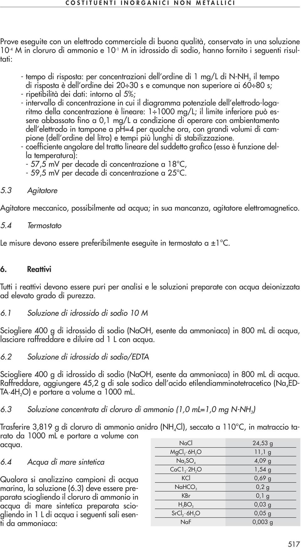 di concentrazione in cui il diagramma potenziale dell elettrodo-logaritmo della concentrazione è lineare: 1 1000 mg/l; il limite inferiore può essere abbassato fino a 0,1 mg/l a condizione di operare