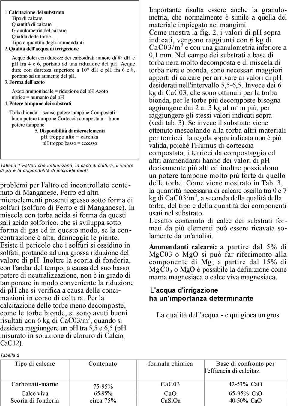 Acque dure con durezza superiore a 10 dh e ph fra 6 e 8, portano ad un aumento del ph. 3. Forma dell'azoto Azoto ammoniacale = riduzione del ph Azoto nitrico = aumento del ph 4.