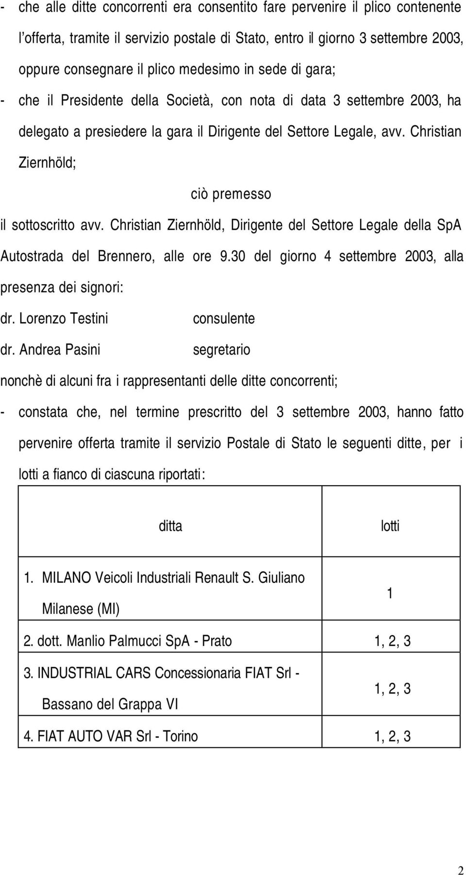 Christian Ziernhöld; ciò premesso il sottoscritto avv. Christian Ziernhöld, Dirigente del Settore Legale della SpA Autostrada del Brennero, alle ore 9.