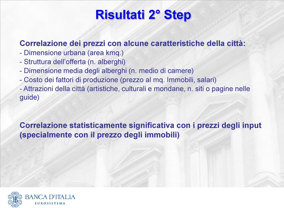 medio di camere) - Costo dei fattori di produzione (prezzo al mq.