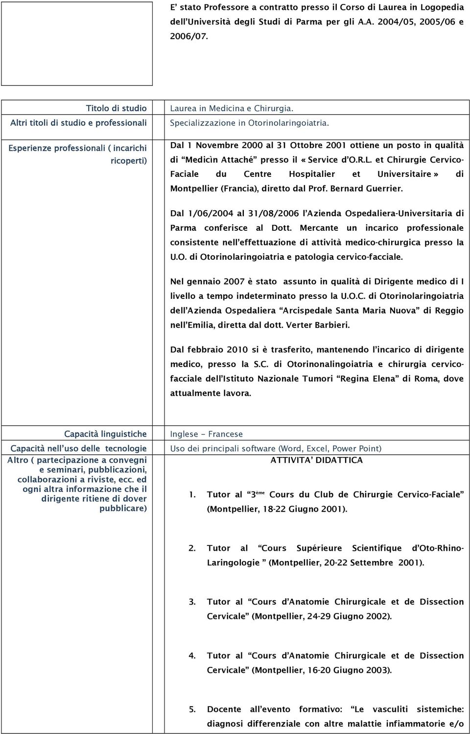 Esperienze professionali ( incarichi ricoperti) Dal 1 Novembre 2000 al 31 Ottobre 2001 ottiene un posto in qualità di Medicìn Attaché presso il «Service d O.R.L.