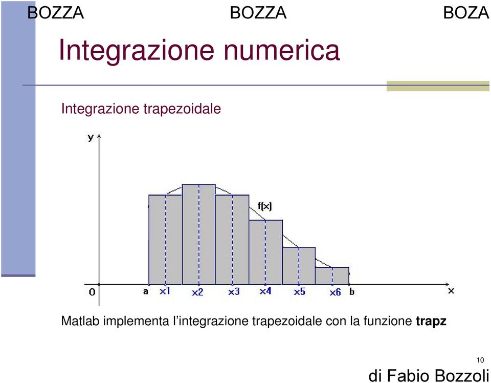 Matlab implementa l