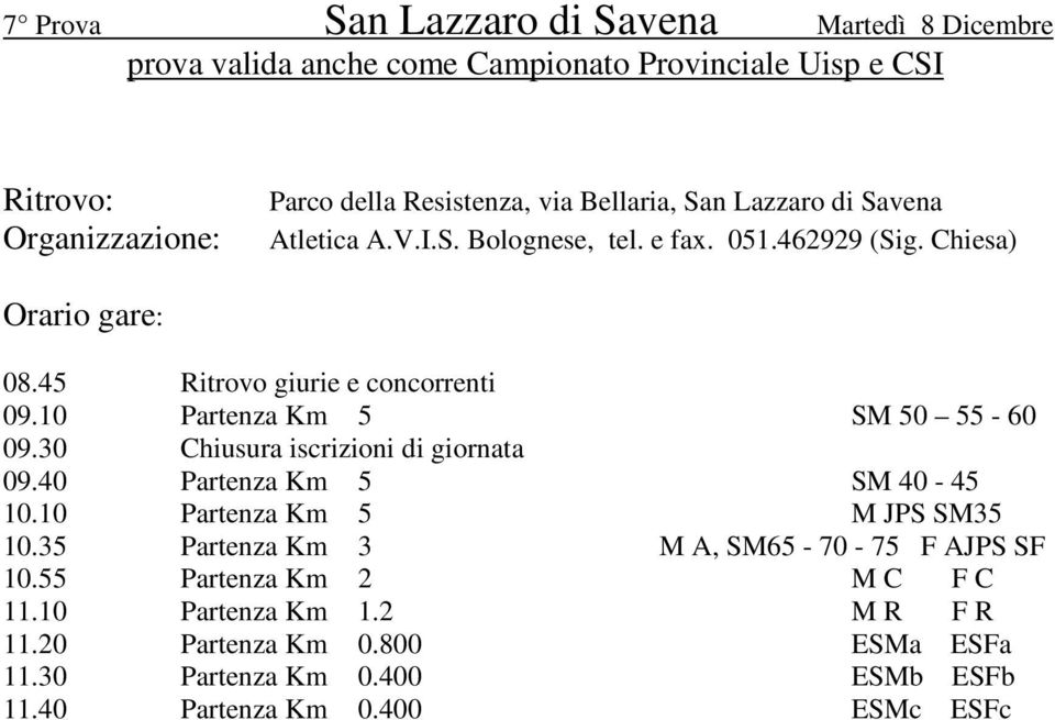 10 Partenza Km 5 SM 50 55-60 09.30 Chiusura iscrizioni di giornata 09.40 Partenza Km 5 SM 40-45 10.10 Partenza Km 5 M JPS SM35 10.