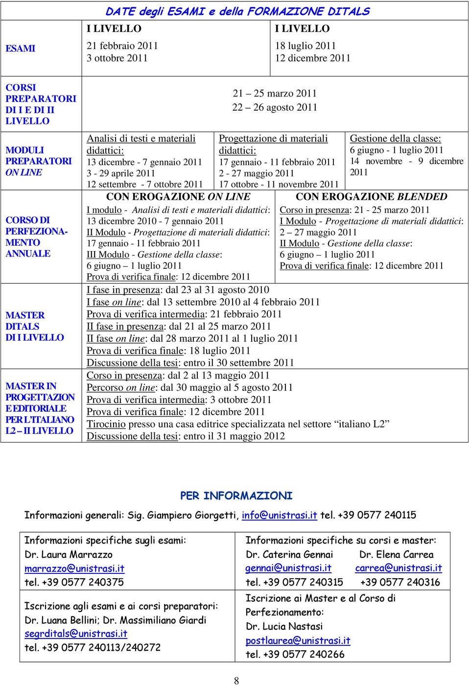 3-29 aprile 2011 12 settembre - 7 ottobre 2011 CON EROGAZIONE ON LINE I modulo - Analisi di testi e materiali didattici: 13 dicembre 2010-7 gennaio 2011 II Modulo - Progettazione di materiali