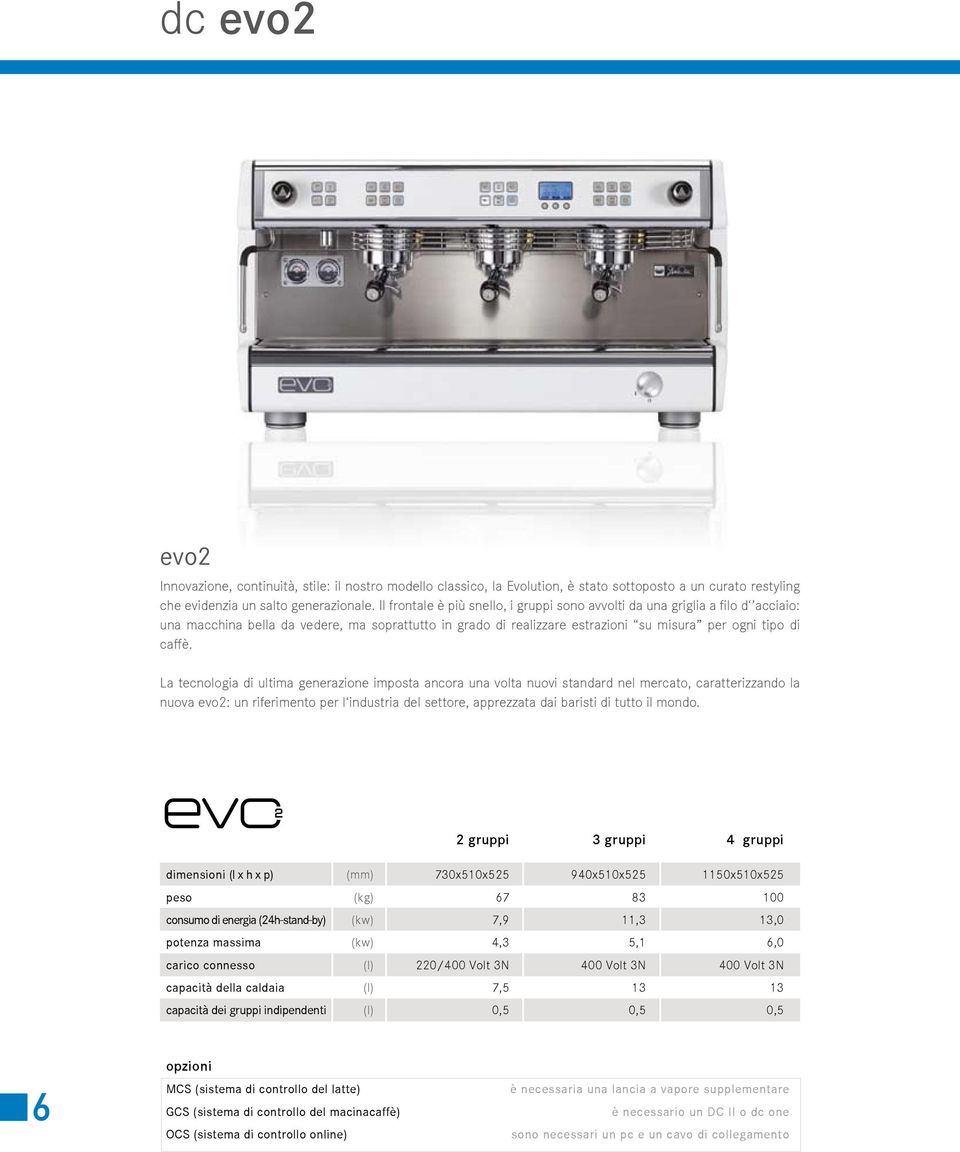 La tecnologia di ultima generazione imposta ancora una volta nuovi standard nel mercato, caratterizzando la nuova evo2: un riferimento per l industria del settore, apprezzata dai baristi di tutto il