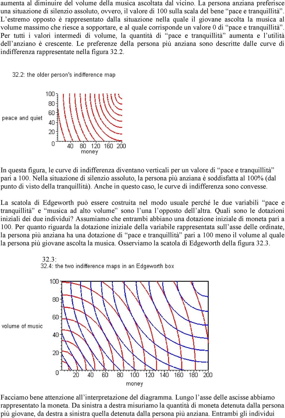 Per tutti i valori intermedi di volume, la quantità di pace e tranquillità aumenta e l utilità dell anziano è crescente.