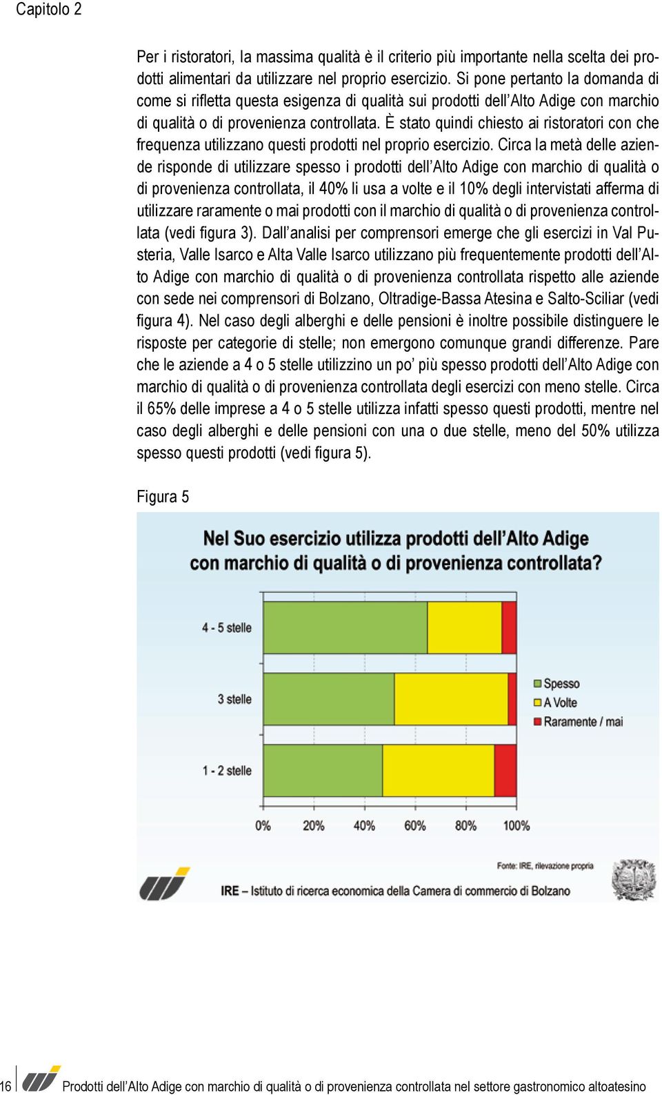 È stato quindi chiesto ai ristoratori con che frequenza utilizzano questi prodotti nel proprio esercizio.