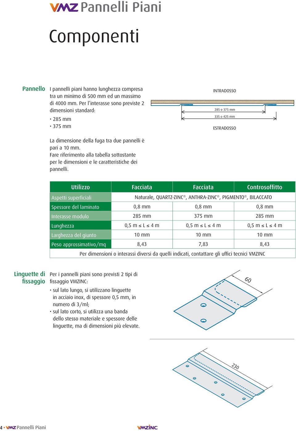 Fare riferimento alla tabella sottostante per le dimensioni e le caratteristiche dei pannelli.