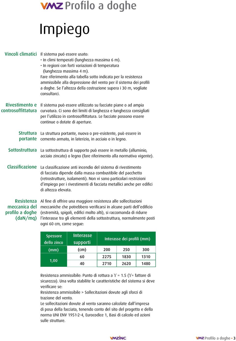 Fare riferimento alla tabella sotto indicata per la resistenza ammissibile alla depressione del vento per il sistema dei profili a doghe.