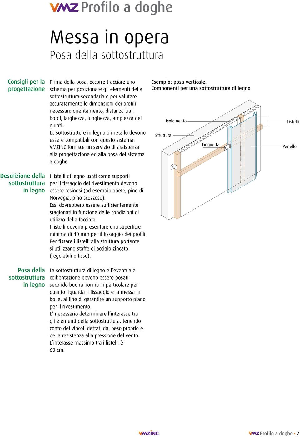 Le sottostrutture in legno o metallo devono essere compatibili con questo sistema. VMZINC fornisce un servizio di assistenza alla progettazione ed alla posa del sistema a doghe.