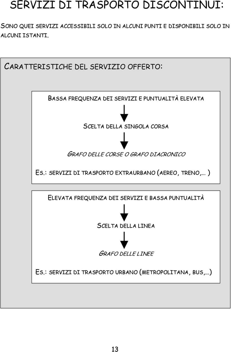 CARATTERISTICHE DEL SERVIZIO OERTO: BASSA REQUENZA DEI SERVIZI E PUNTUALITÀ ELEVATA SCELTA DELLA SINGOLA CORSA