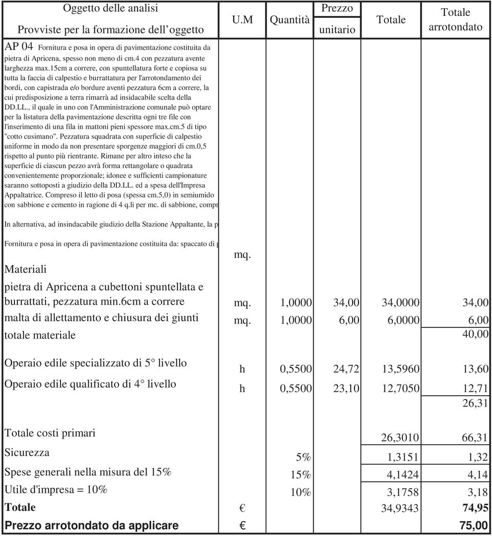 predisposizione a terra rimarrà ad insidacabile scelta della DD.LL.