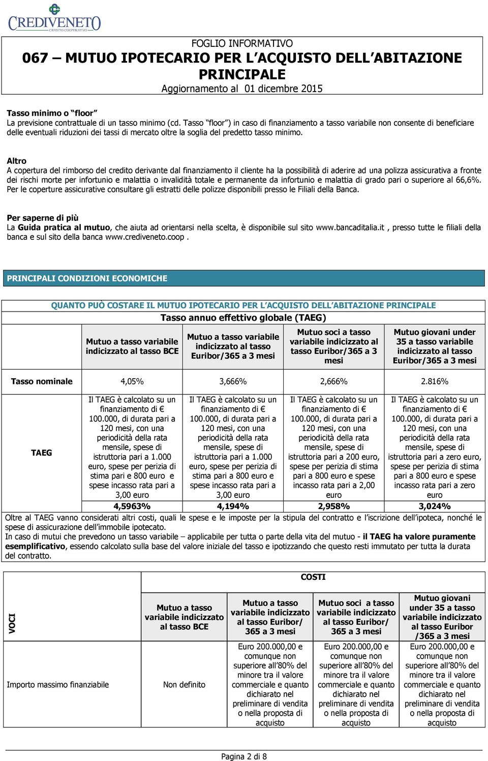 Altro A copertura del rimborso del credito derivante dal il cliente ha la possibilità di aderire ad una polizza assicurativa a fronte dei rischi morte per infortunio e malattia o invalidità totale e