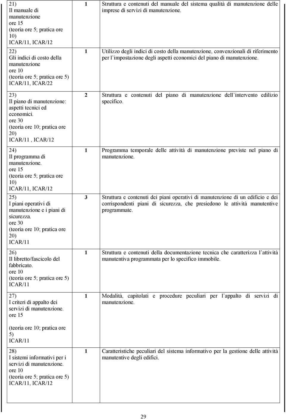 27) I criteri di appalto dei servizi di manutenzione. 1 Struttura e contenuti del manuale del sistema qualità di manutenzione delle imprese di servizi di manutenzione.