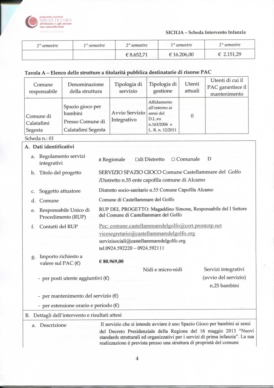 struttura servizio gestione attuali mantenimento Affidamento Spazio gioco per all'esterno ai bambini Avvio Servizio sensi del Comune di Calatafimi Presso Comime di Integrativo D.L.vo n.