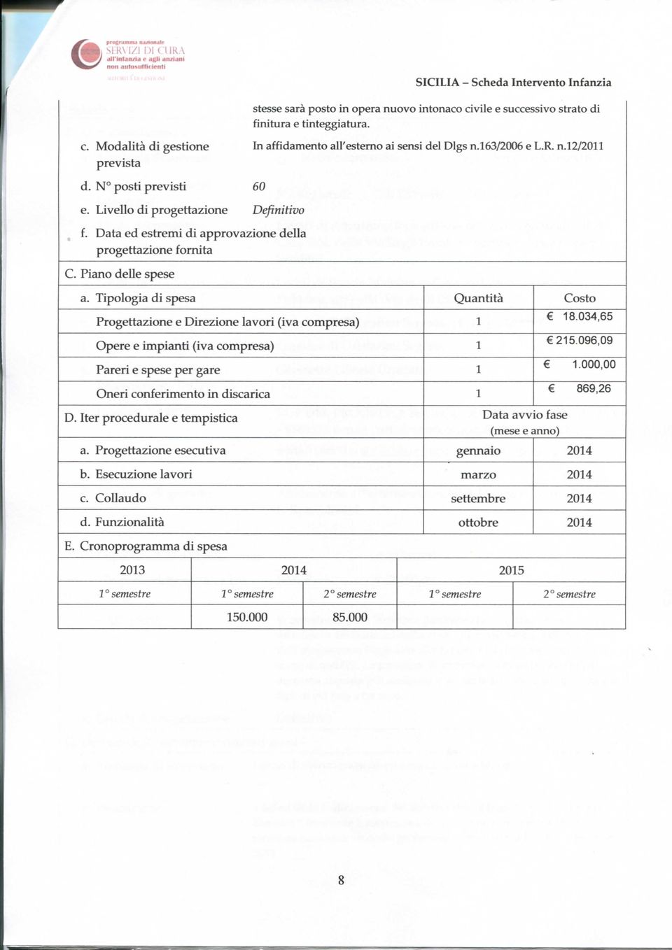 Tipologia di spesa Quantità Costo Progettazione e Direzione lavori (iva compresa) 1 18.034,65 Opere e impianti (iva compresa) 1 215.096,09 Pareri e spese per gare 1 1.