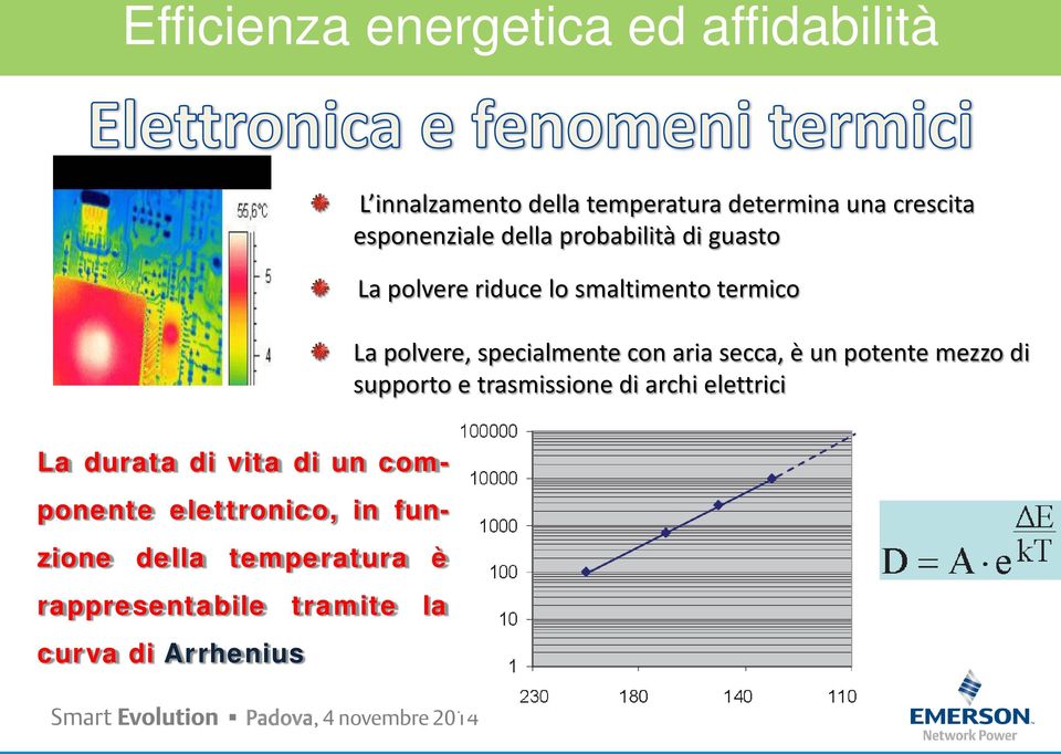 specialmente con aria secca, è un potente mezzo di supporto e trasmissione di archi elettrici La