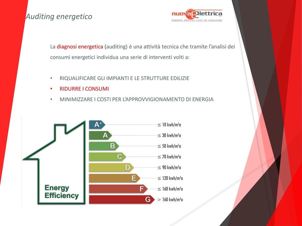 di interventi volti a: RIQUALIFICARE GLI IMPIANTI E LE STRUTTURE