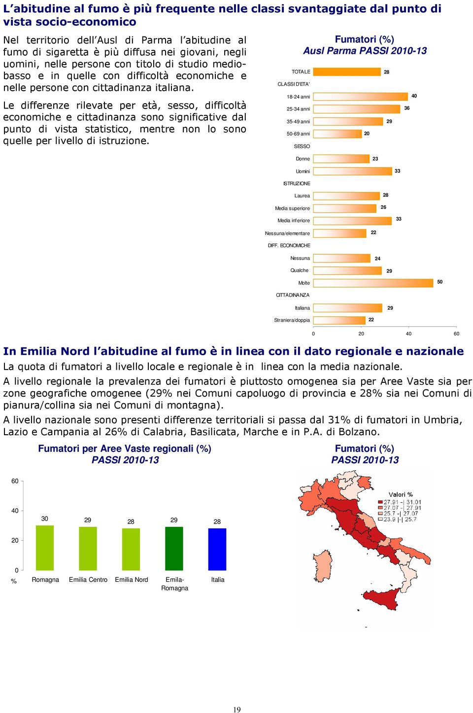 Le differenze rilevate per età, sesso, difficoltà economiche e cittadinanza sono significative dal punto di vista statistico, mentre non lo sono quelle per livello di istruzione.