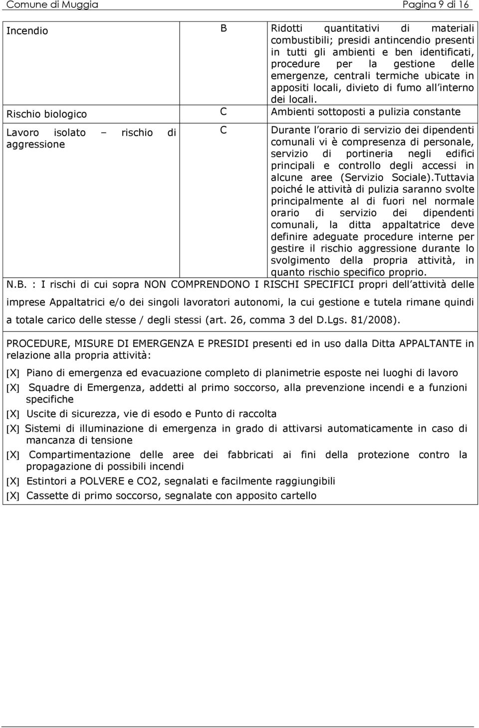 Rischio biologico C Ambienti sottoposti a pulizia constante Lavoro isolato rischio di C Durante l orario di servizio dei dipendenti aggressione comunali vi è compresenza di personale, servizio di