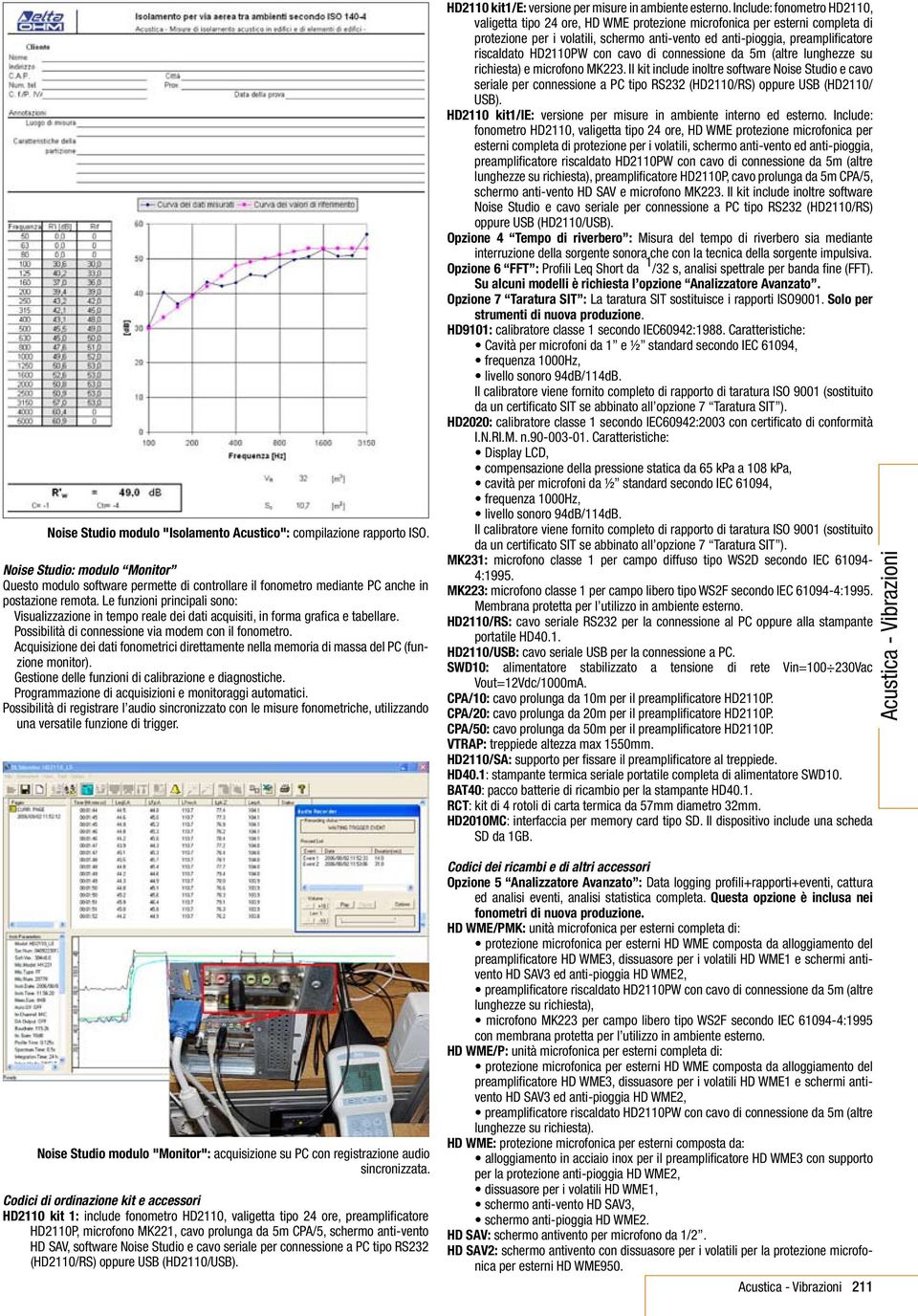 Acquisizione dei dati fonometrici direttamente nella memoria di massa del PC (funzione monitor). Gestione delle funzioni di calibrazione e diagnostiche.