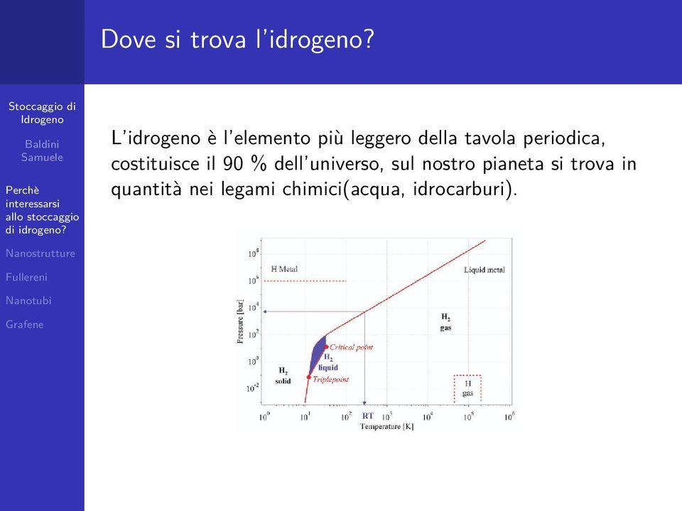 periodica, costituisce il 90 % dell universo, sul