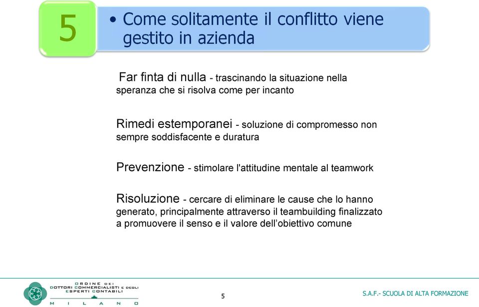 l'attitudine mentale al teamwork Risoluzione - cercare di eliminare le cause che lo hanno generato,