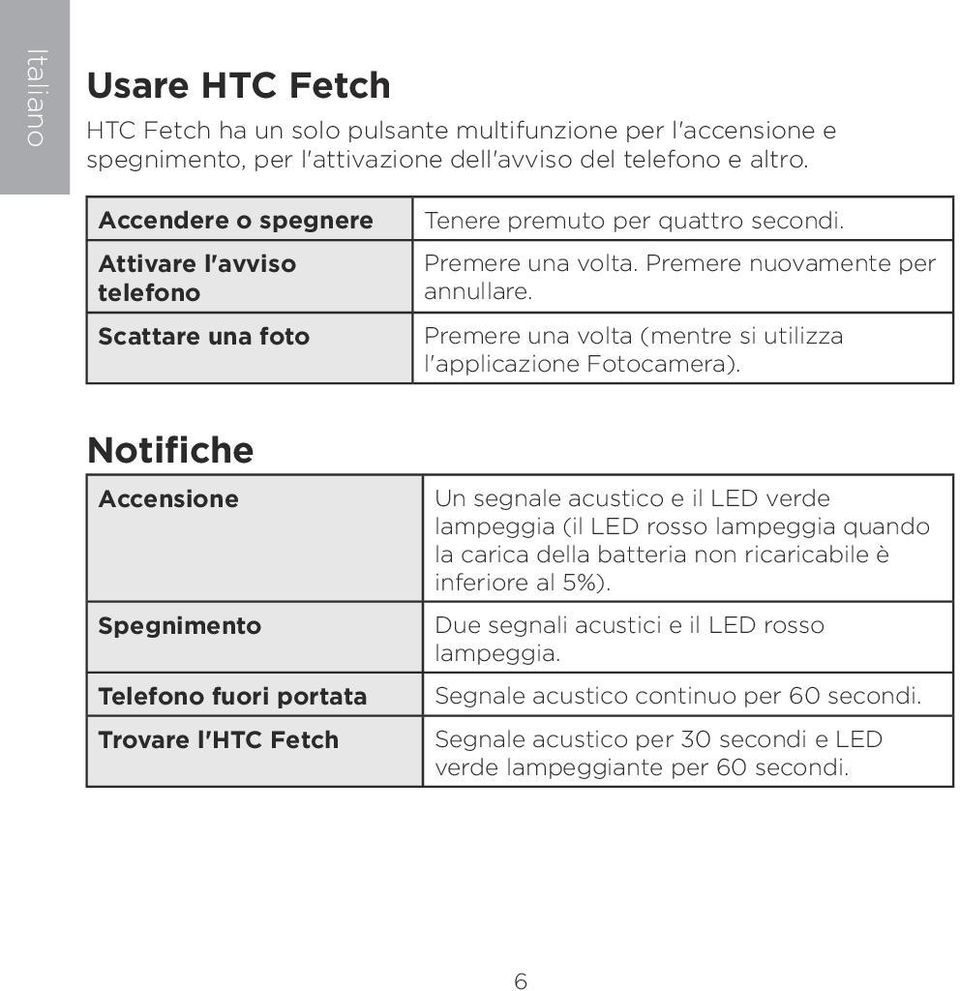 Premere una volta (mentre si utilizza l'applicazione Fotocamera).