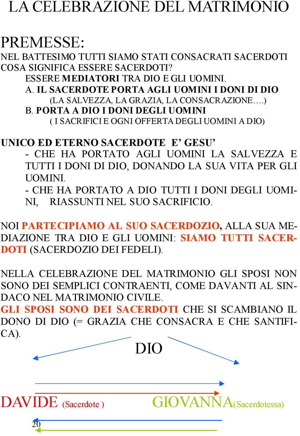 PORTA A DIO I DONI DEGLI UOMINI ( I SACRIFICI E OGNI OFFERTA DEGLI UOMINI A DIO) UNICO ED ETERNO SACERDOTE E GESU - CHE HA PORTATO AGLI UOMINI LA SALVEZZA E TUTTI I DONI DI DIO, DONANDO LA SUA VITA