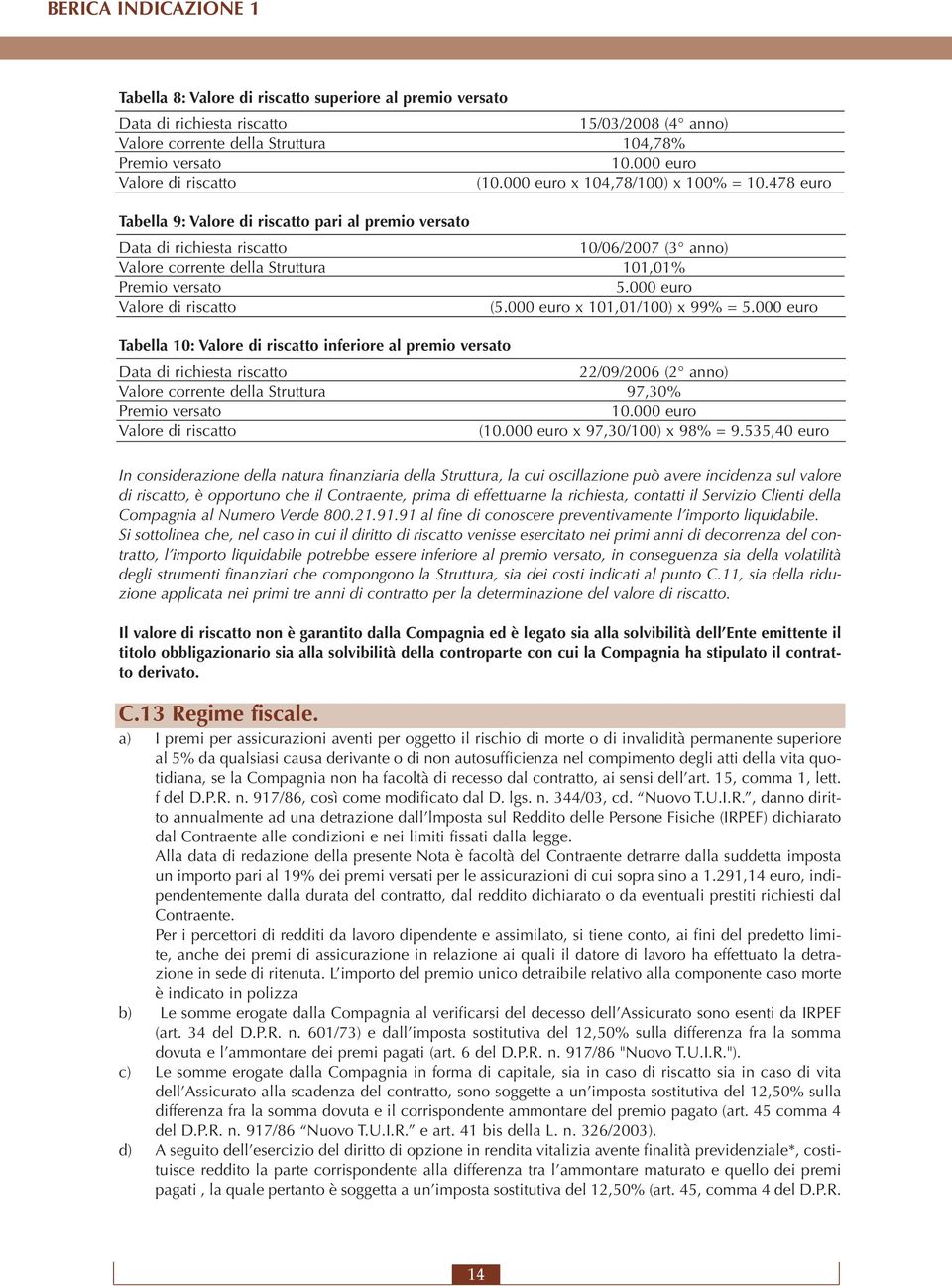 478 euro Tabella 9: Valore di riscatto pari al premio versato Data di richiesta riscatto 10/06/2007 (3 anno) Valore corrente della Struttura 101,01% Premio versato 5.000 euro Valore di riscatto (5.