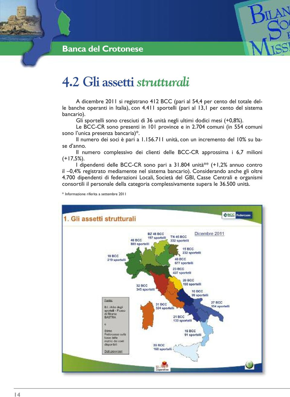 704 comuni (in 554 comuni sono l unica presenza bancaria)*. Il numero dei soci è pari a 1.156.711 unità, con un incremento del 10% su base d anno.